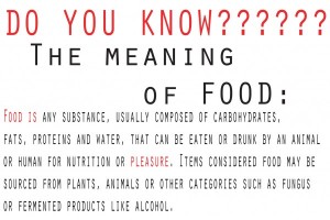 The meaning of Food.