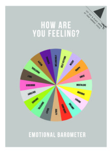 How are you feeling? (The school of life)